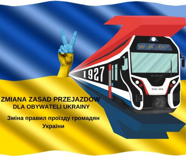 Flaga Ukrainy razem z Pociągiem WKD