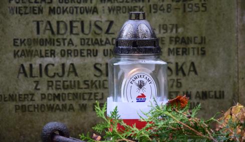 PAMIĘTAMY O PRACOWNIKACH I MIEJSCACH ZWIĄZANYCH Z EKD/WKD