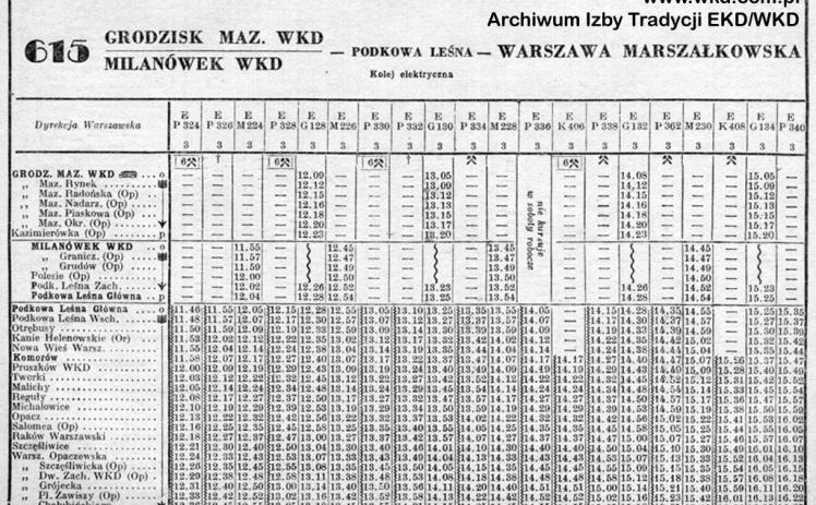 Fragment rozkładu jazdy dla linii WKD (tabela nr 615 Sieciowego Rozkładu Jazdy Pociągów), I połowa lat 50-tych XX w.