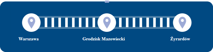 Projekt i przygotowanie budowy linii Warszawa – Grodzisk Mazowiecki - WKD